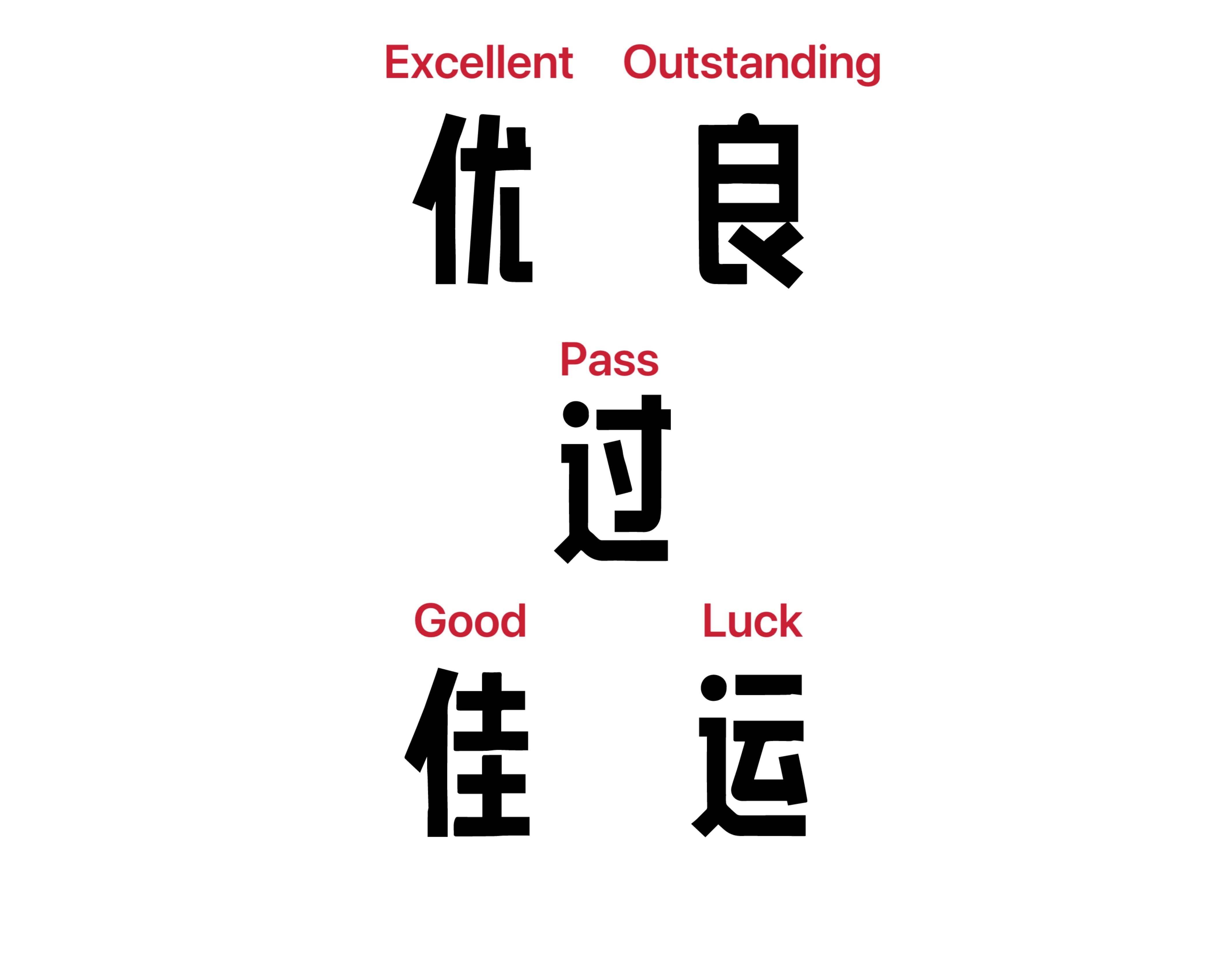 Temporary Tattoos in Chinese (Original Designs)